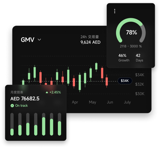 Create Videos, Earn Rewards